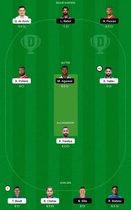 MI vs PBKS IPL Dream11 Fantasy Tip #2